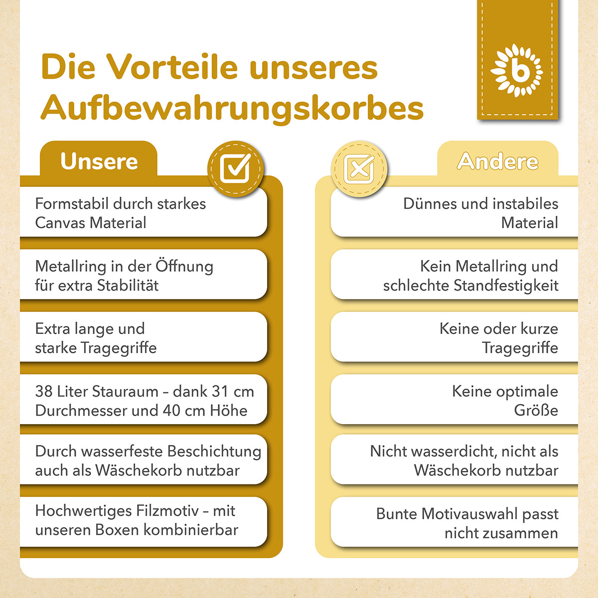 Panier de rangement Lion