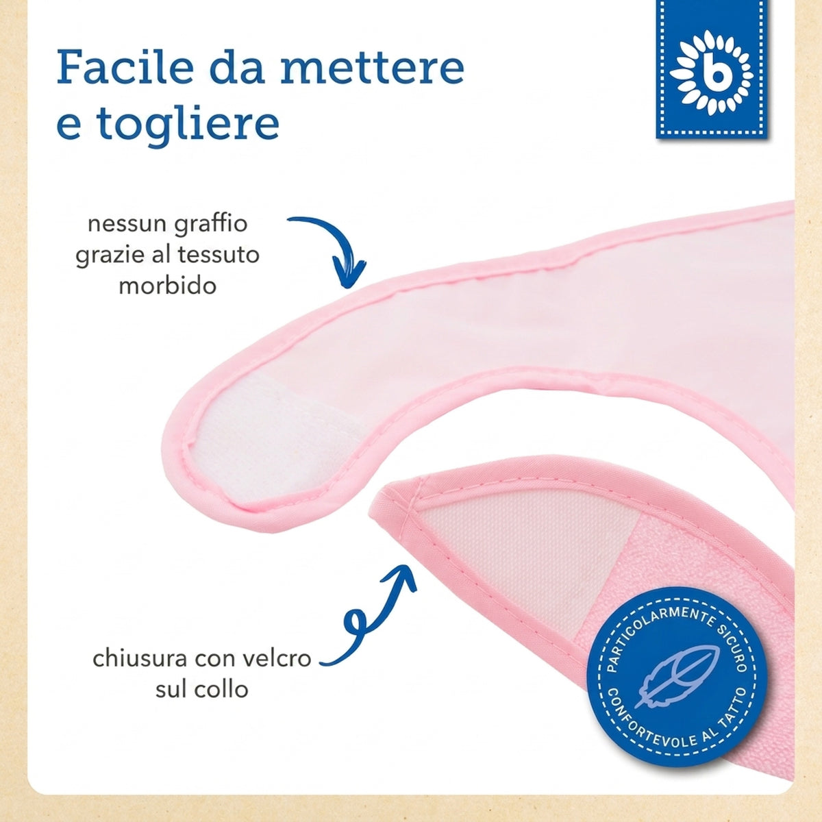 10er Set Lätzchen Unicorn - IT Infographic