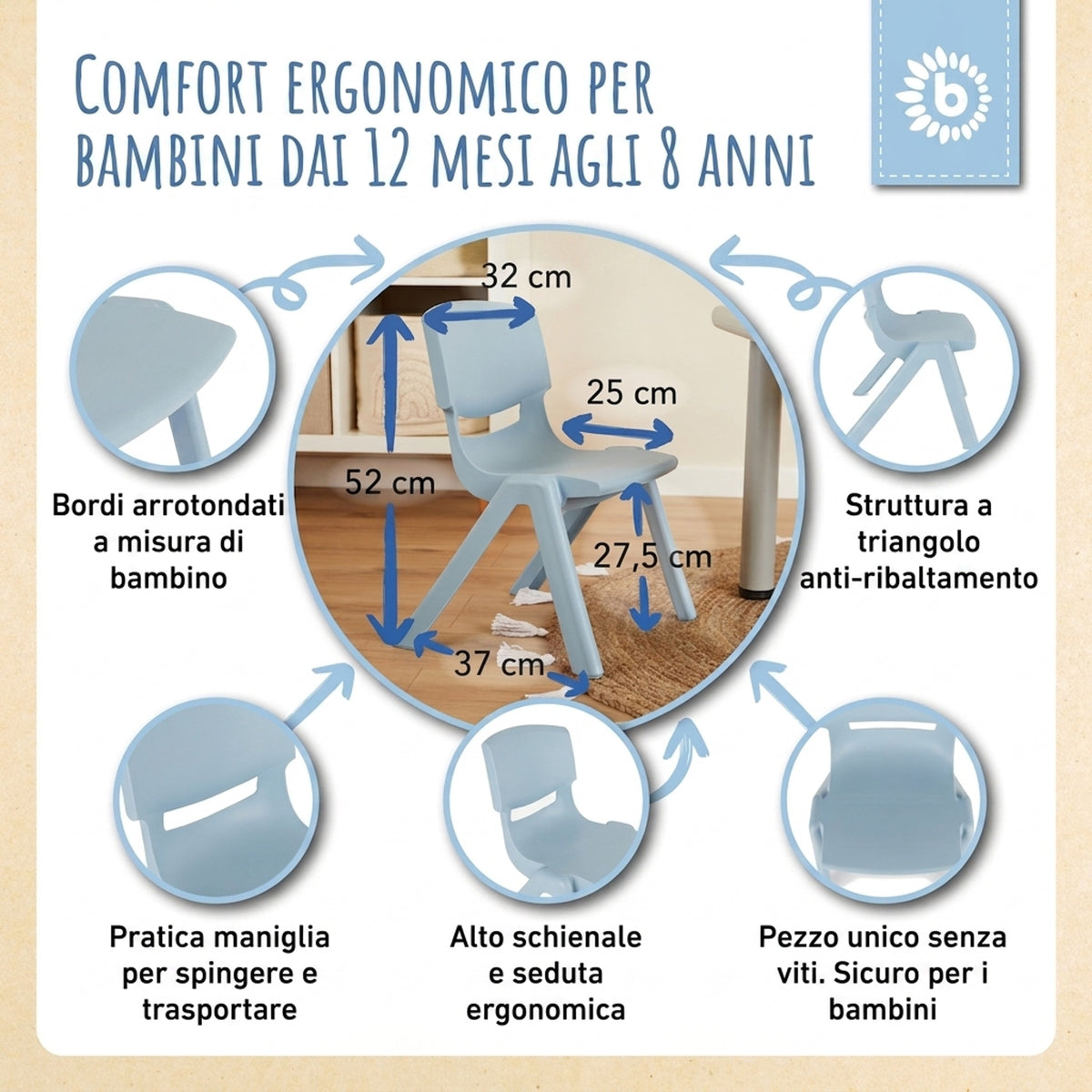 1x Kindertisch Silver + 2x Kinderstuhl Hazy Blue - IT Infographic