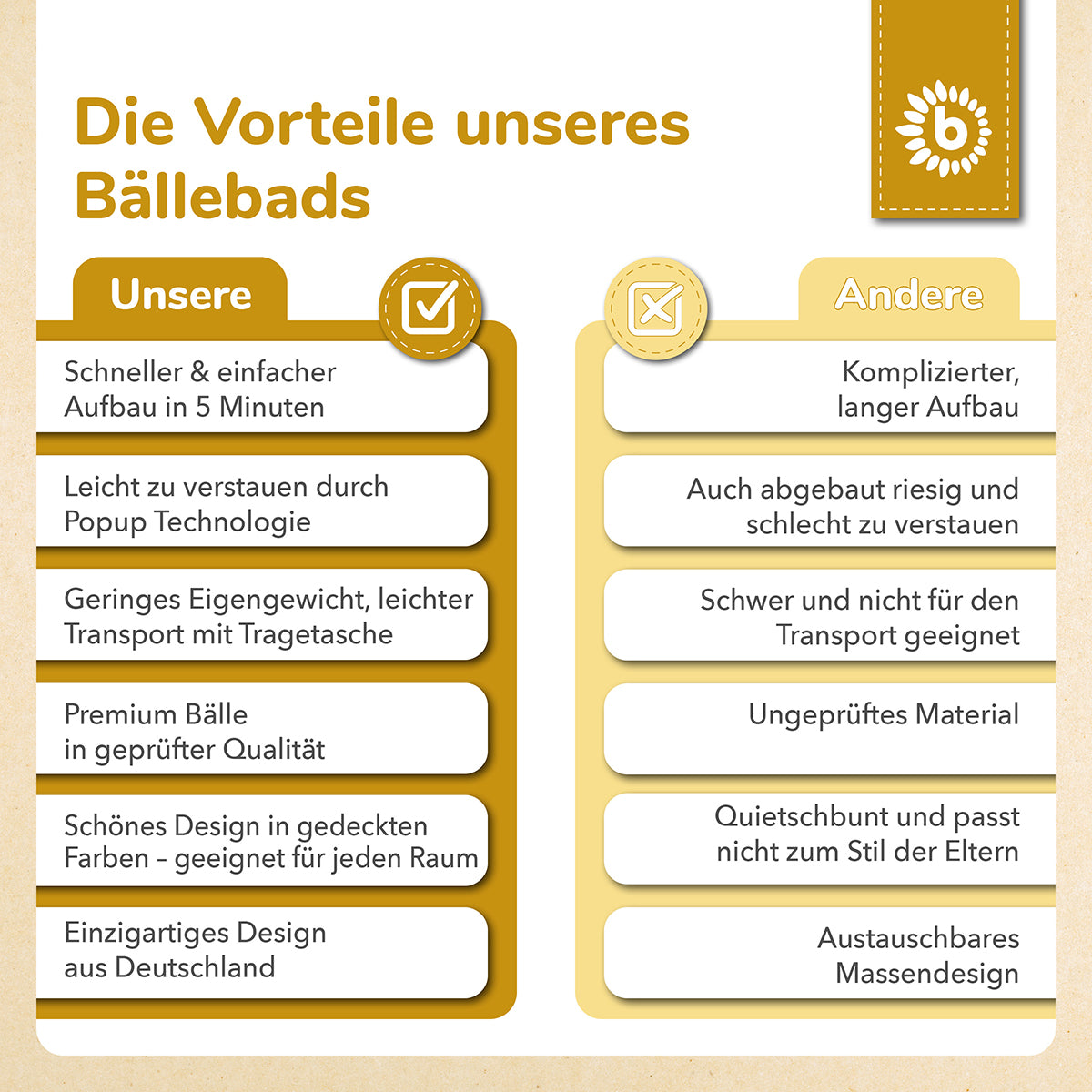 Piscina di palline pop-up Dots con 50 palline