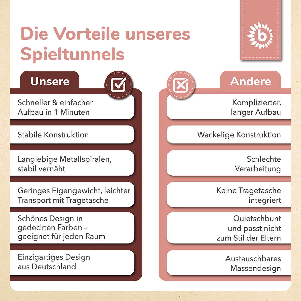 Tunnel da gioco Pop Up Dreamy Flowers