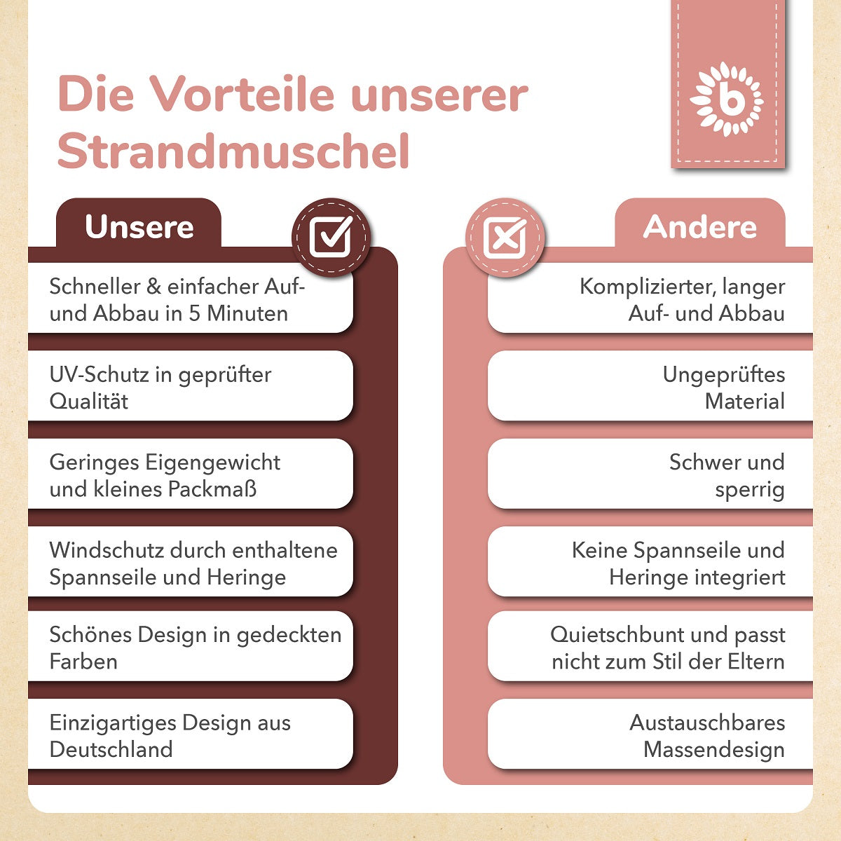 TENTE DE PLAGE POP UP DREAMY FLOWERS