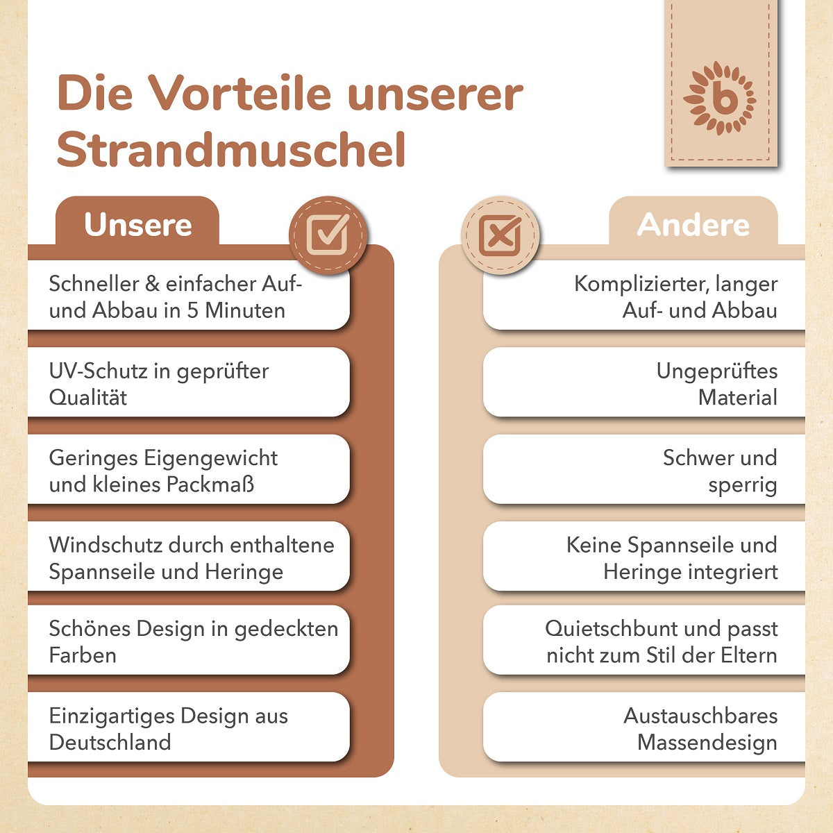 TENTE DE PLAGE POP UP VINTAGE FLOWERS