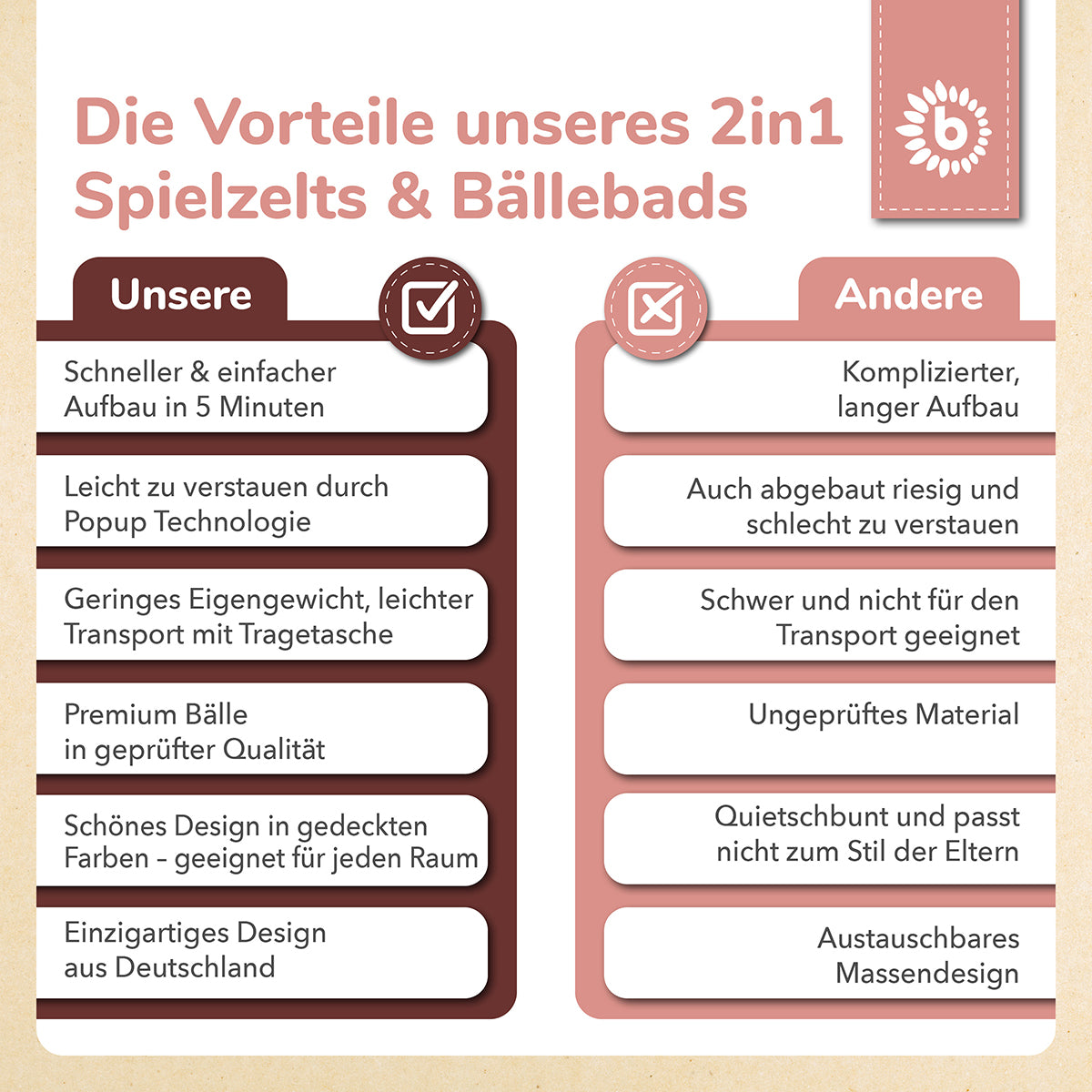 Tente de jeu pop-up et piscine à balles Dreamy Flowers avec 50 balles