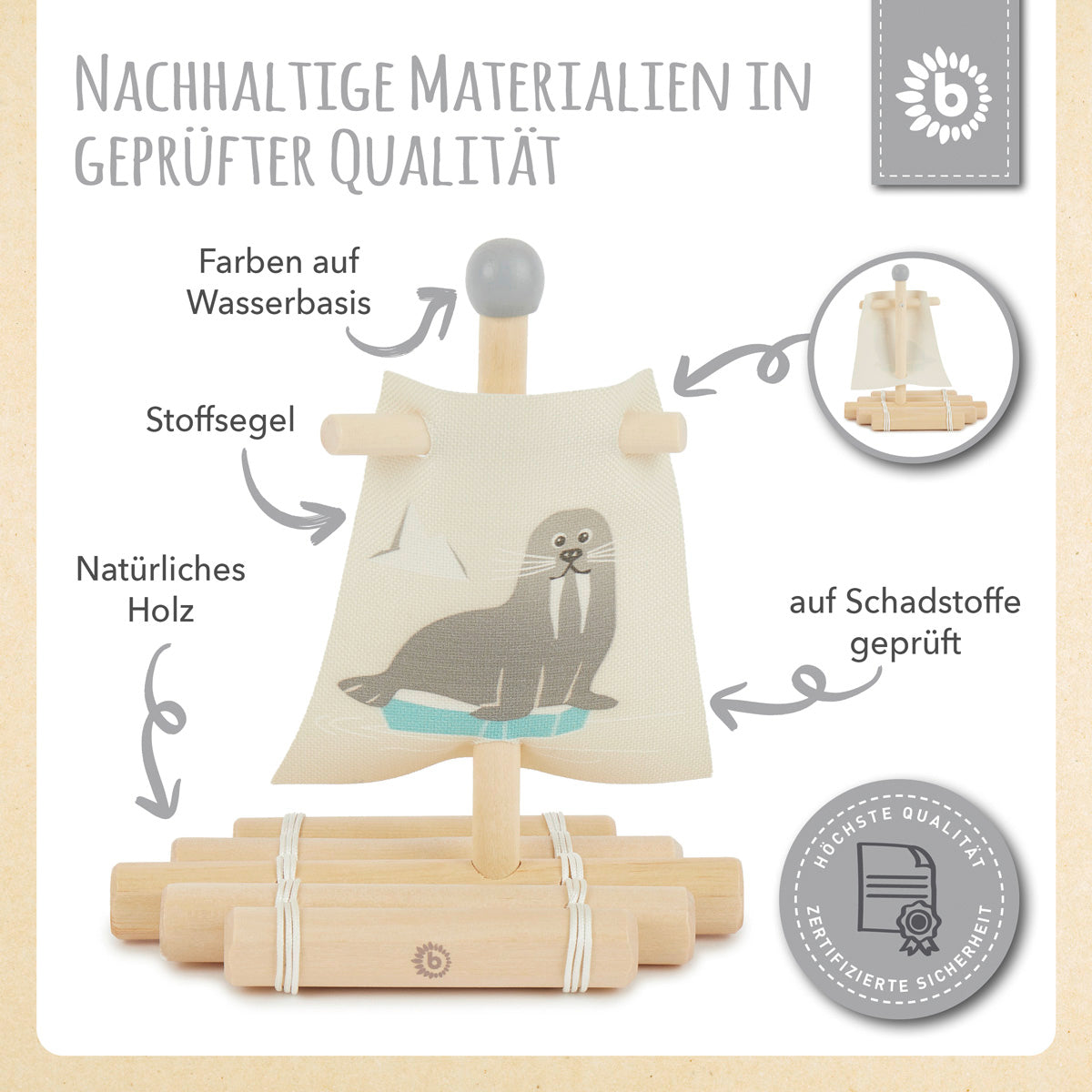 Zattera in legno con vela