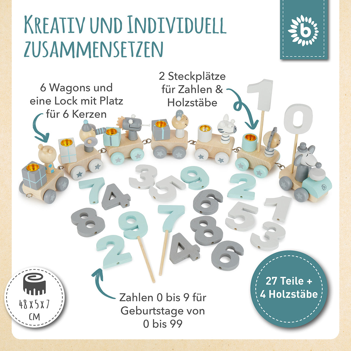 Trenino di compleanno in legno scandinavo 0-99 anni