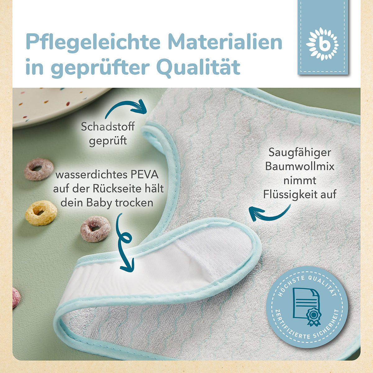 Lätzchen 10er Set teal