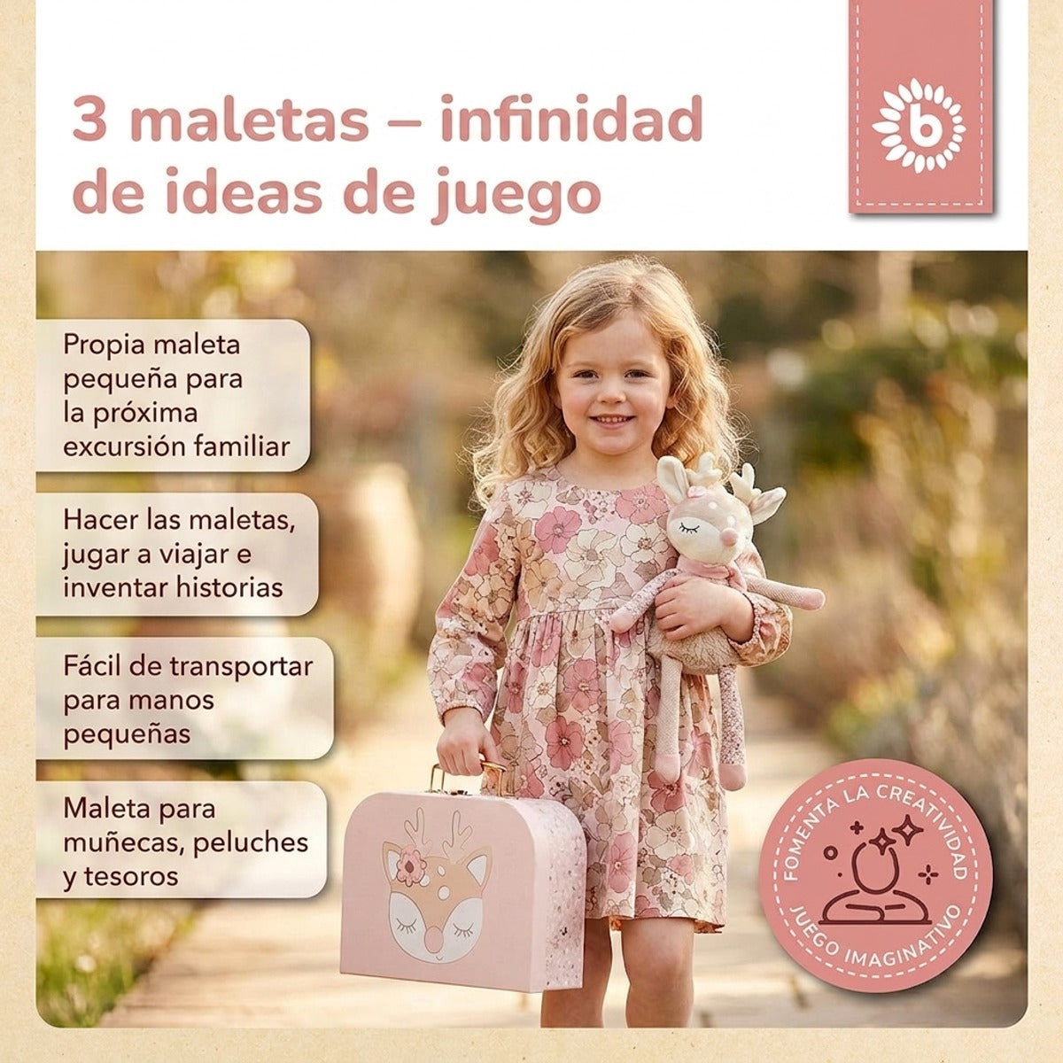 3er Kofferset Ella Dreamy Flowers - ES Infographic