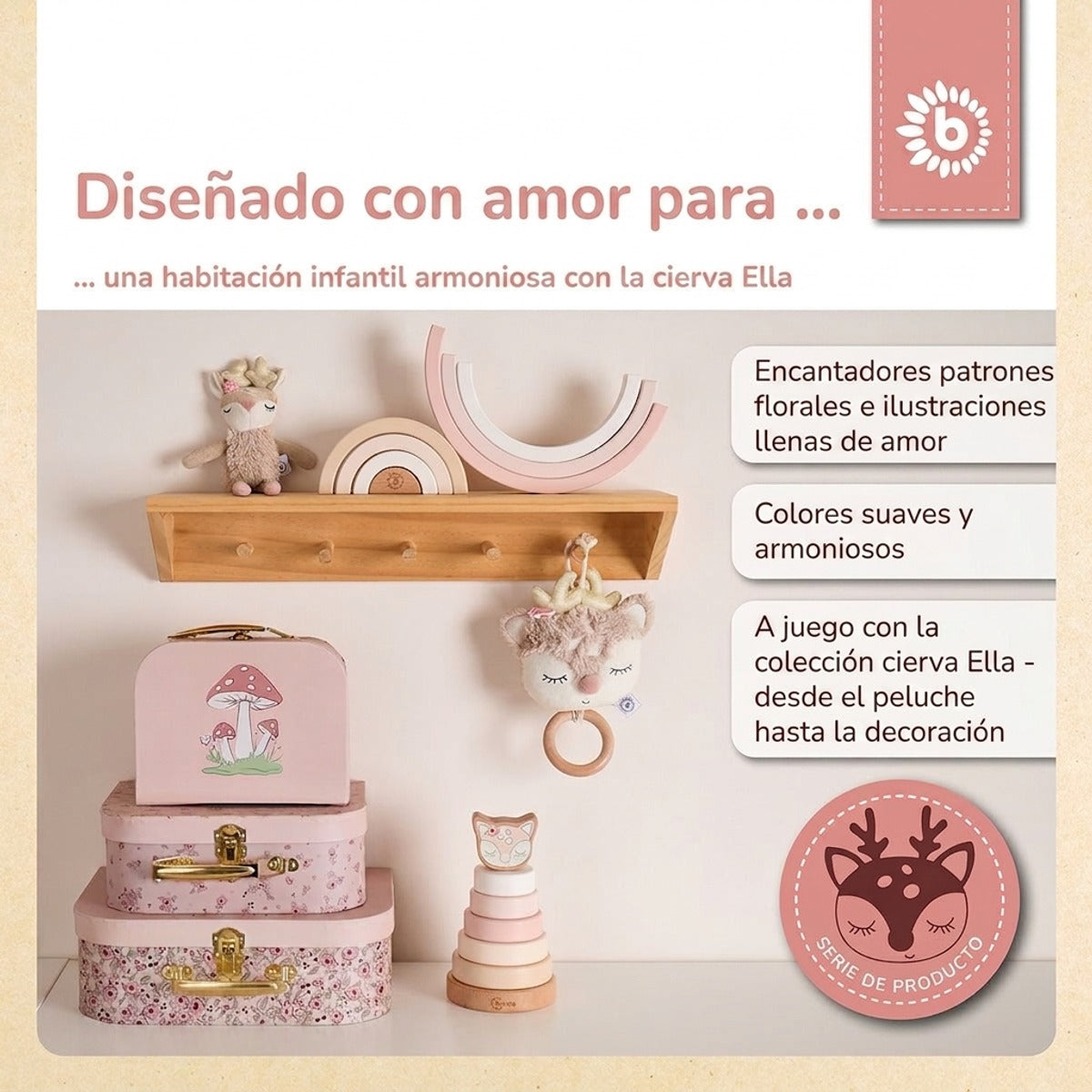 3er Kofferset Ella Dreamy Flowers - ES Infographic