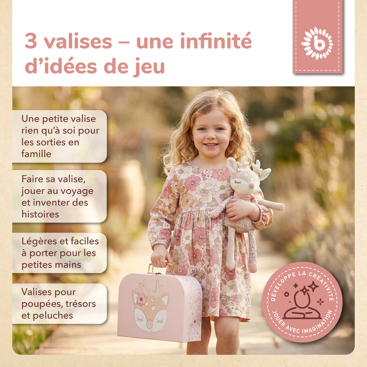 3er Kofferset Ella Dreamy Flowers - FR Infographic