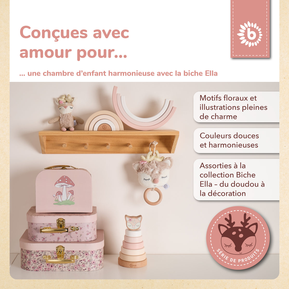 3er Kofferset Ella Dreamy Flowers - FR Infographic