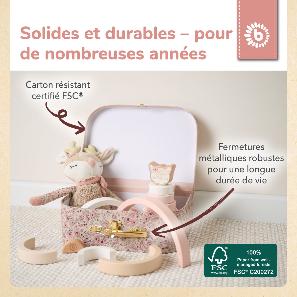 3er Kofferset Ella Dreamy Flowers - FR Infographic