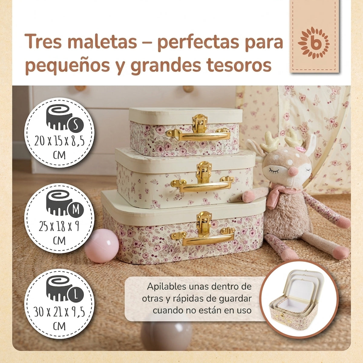 3er Kofferset Ella Vintage Flowers - ES Infographic