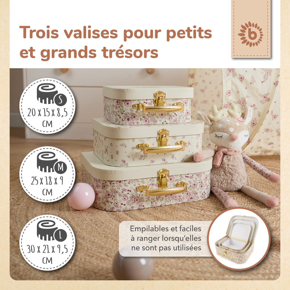 3er Kofferset Ella Vintage Flowers - FR Infographic