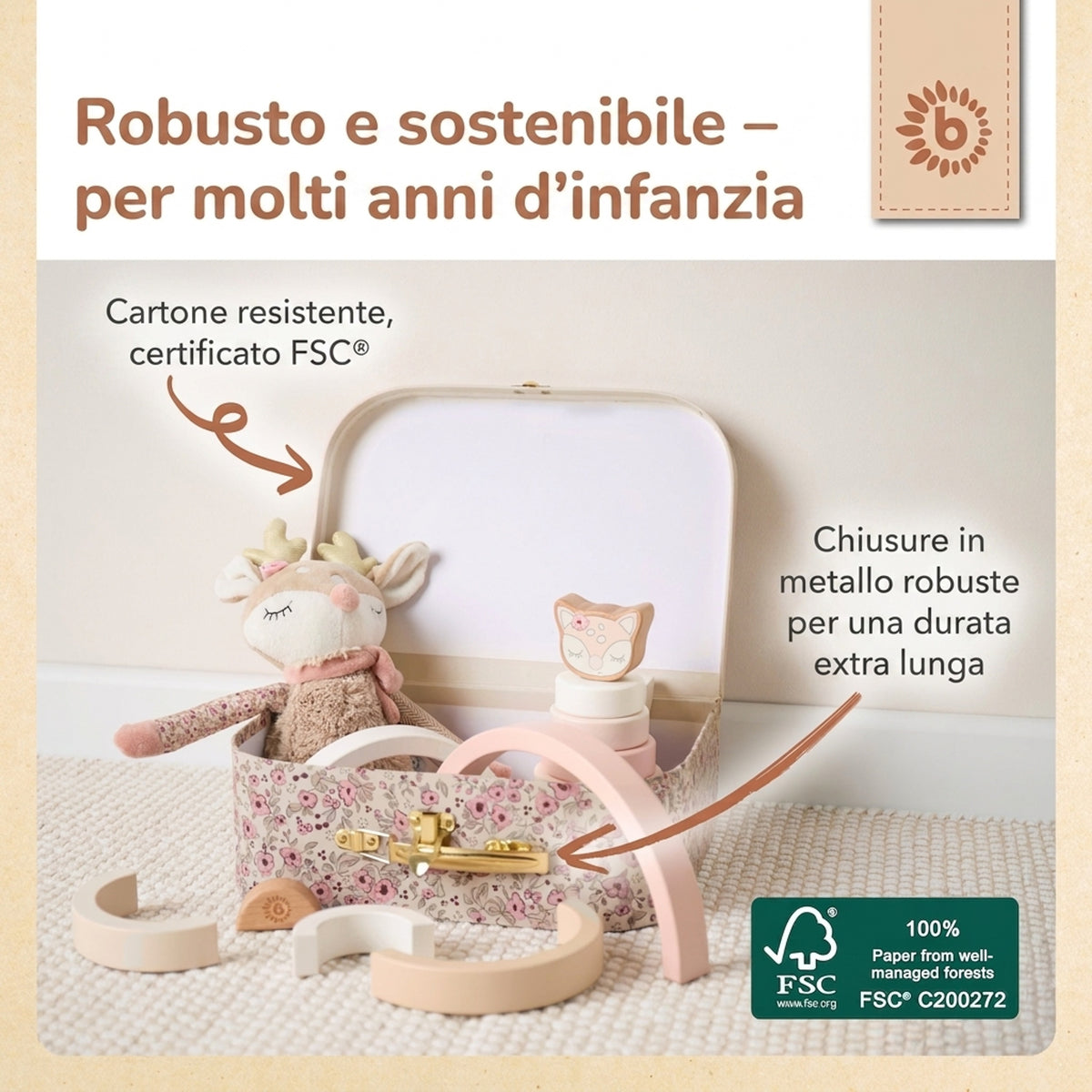 3er Kofferset Ella Vintage Flowers - IT Infographic