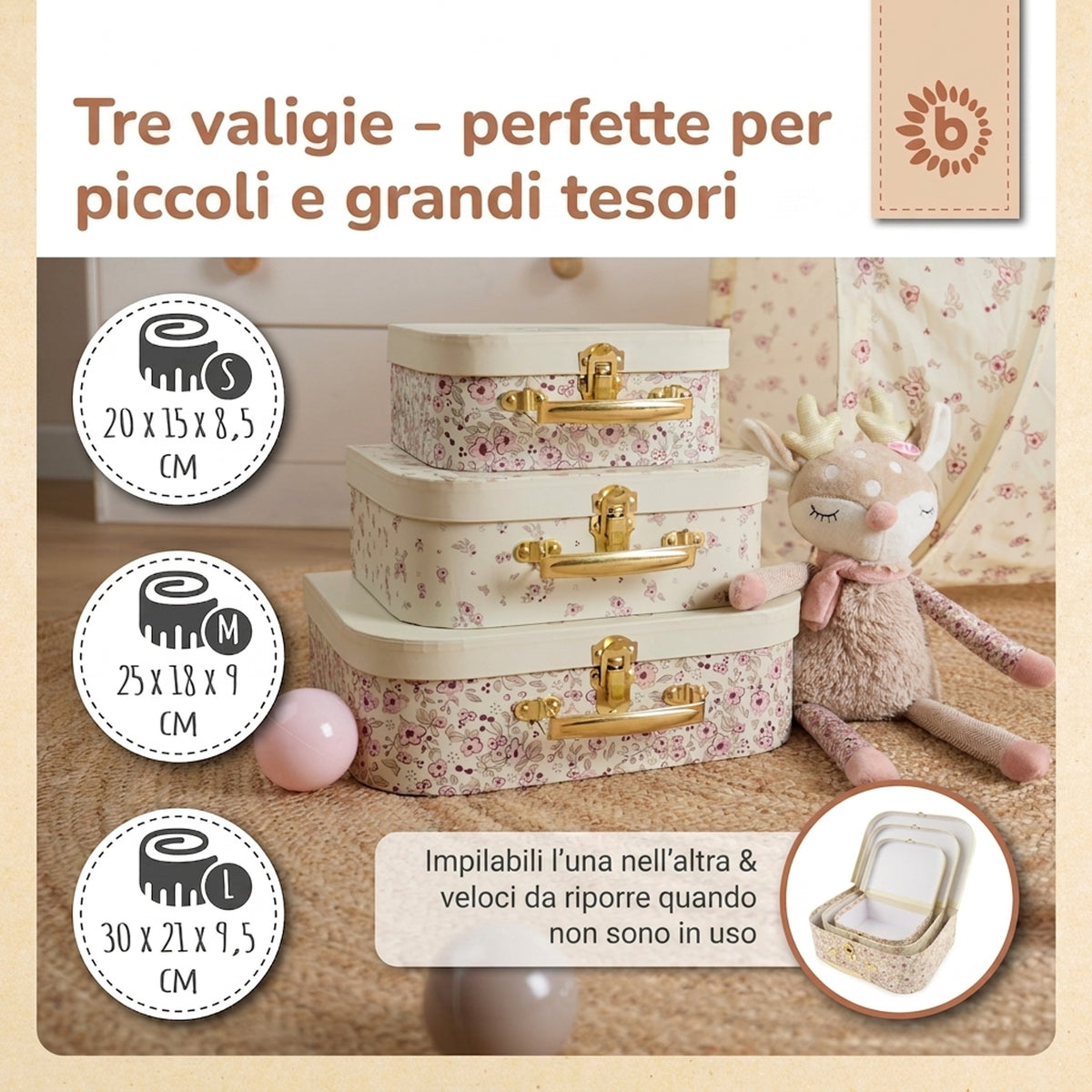 3er Kofferset Ella Vintage Flowers - IT Infographic