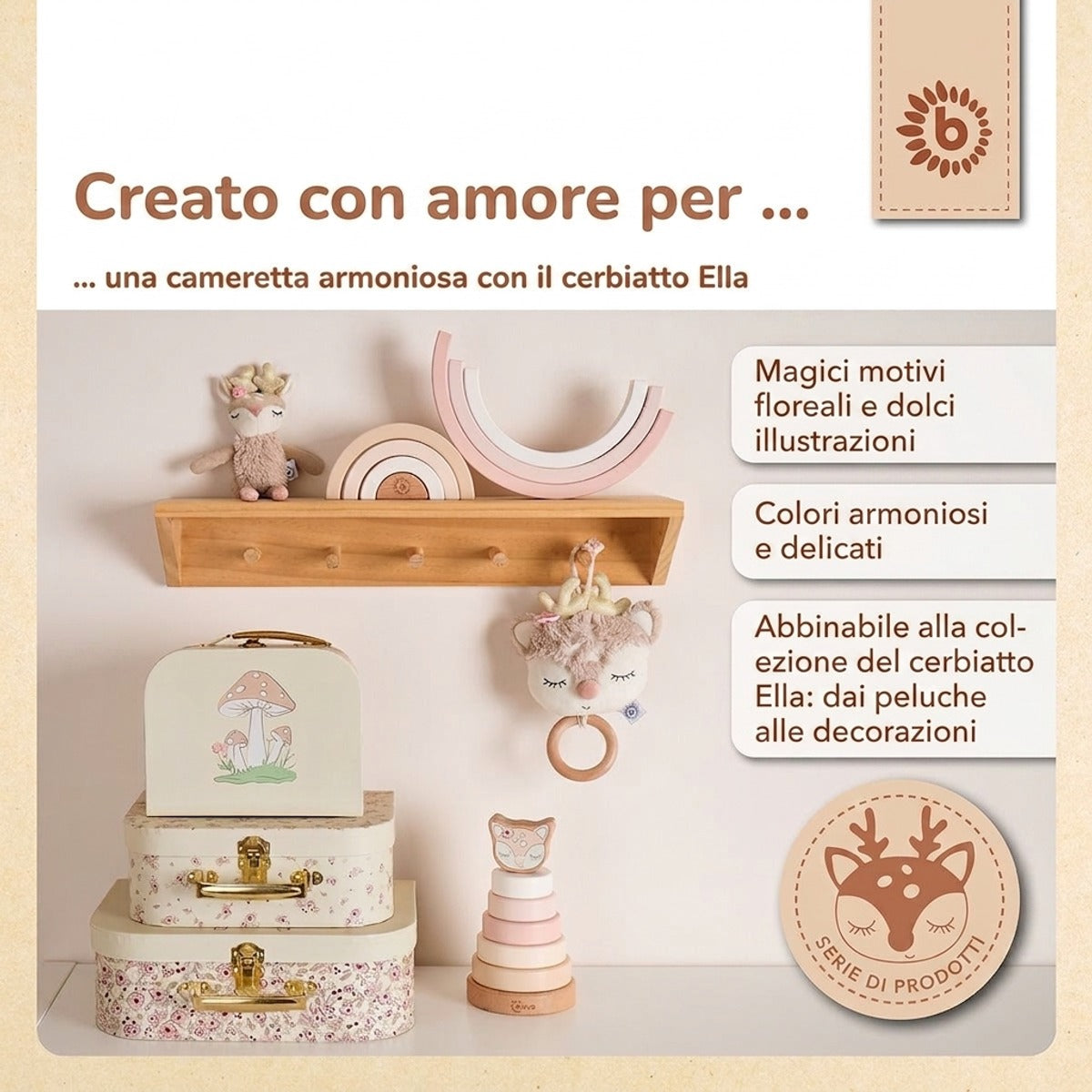 3er Kofferset Ella Vintage Flowers - IT Infographic