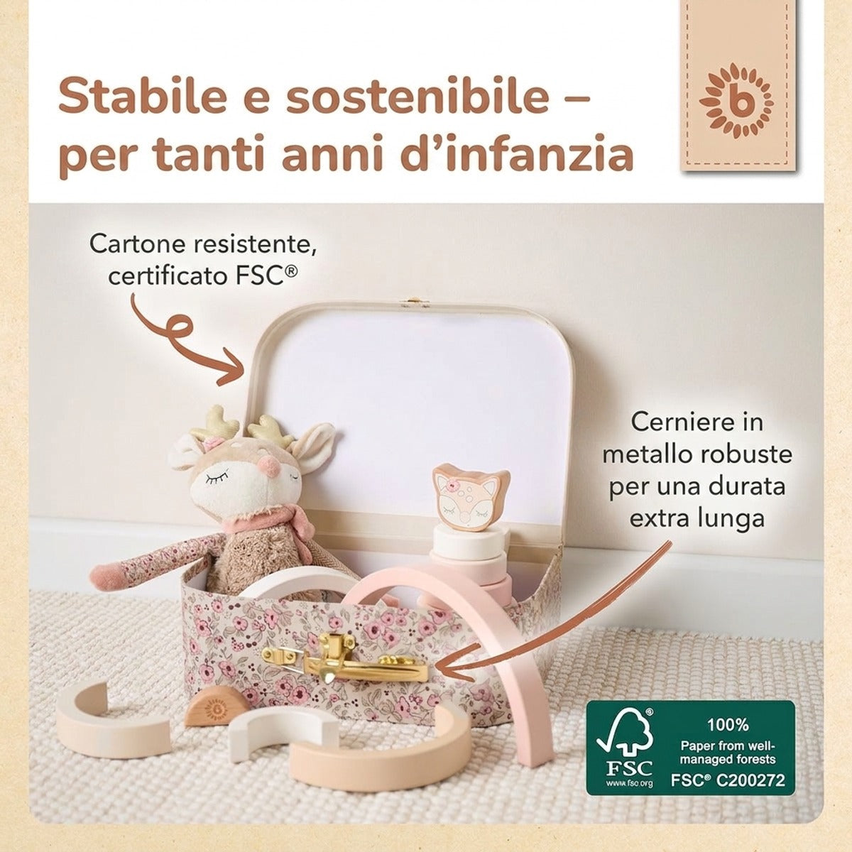 3er Kofferset Ella Vintage Flowers - IT Infographic
