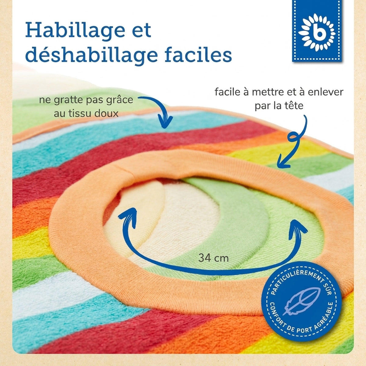 6er Set Schlupflätzchen Rainbow - FR Infographic