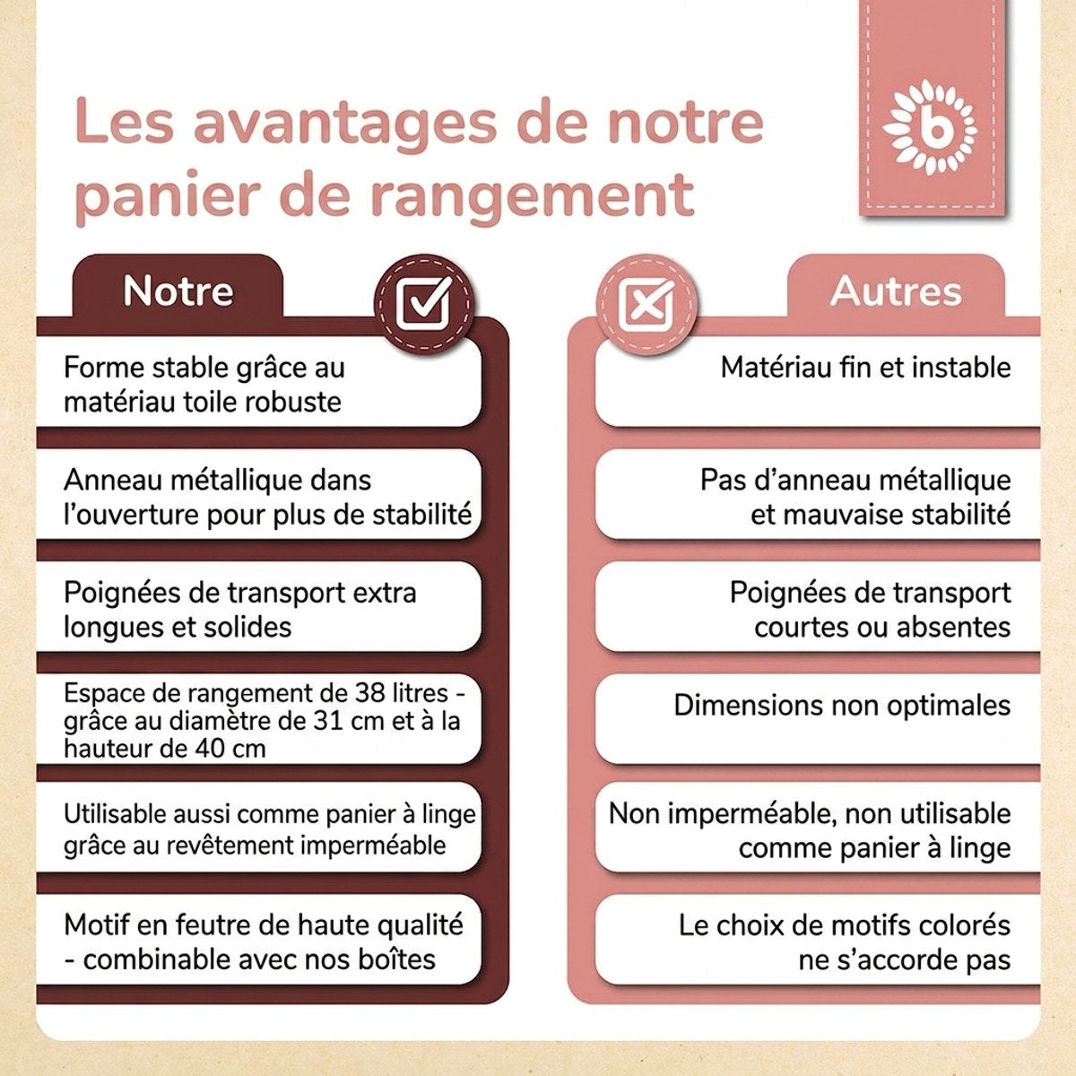 Aufbewahrungskorb Reh Ella - FR Infographic