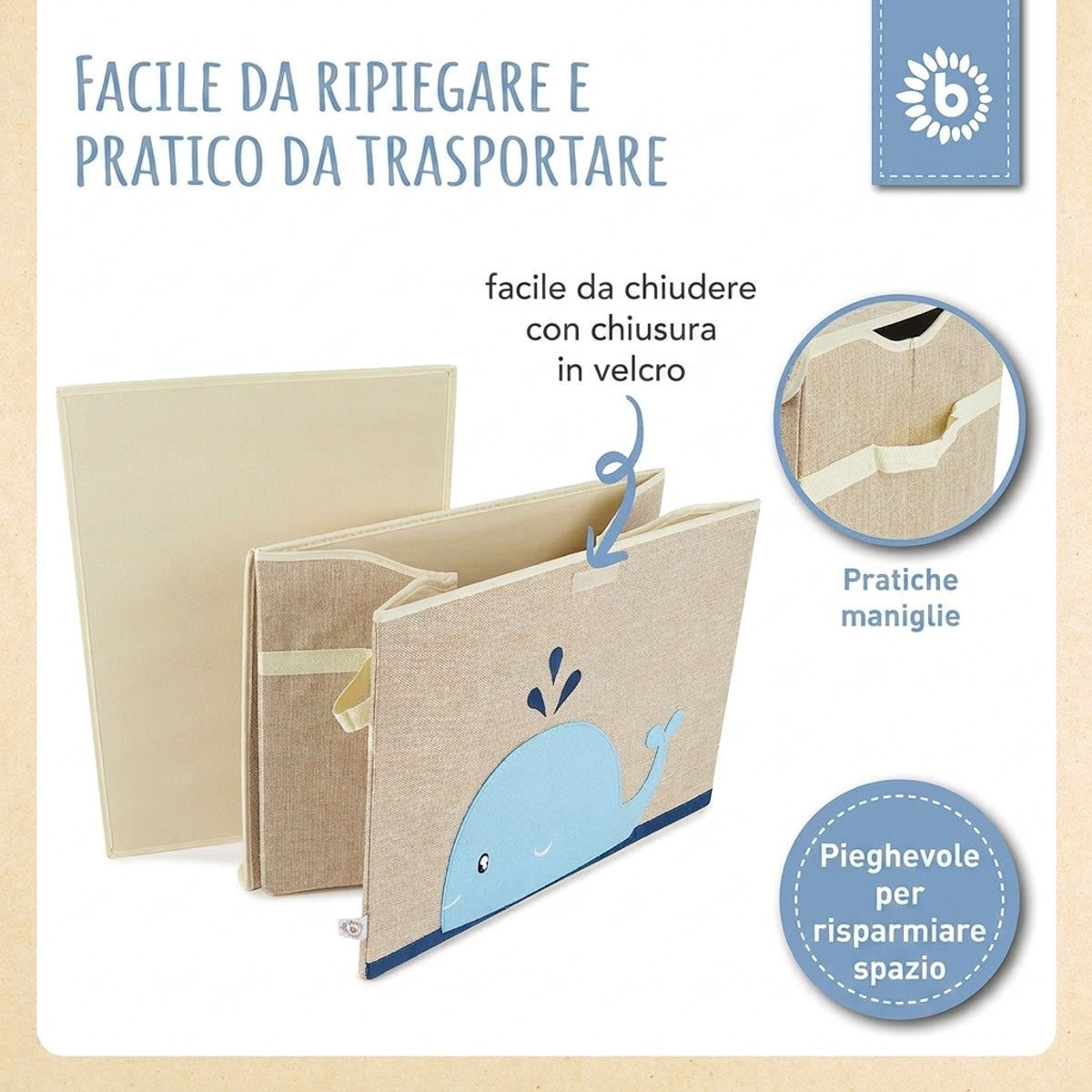 Aufbewahrungsbox Wal mit Deckel - IT Infographic