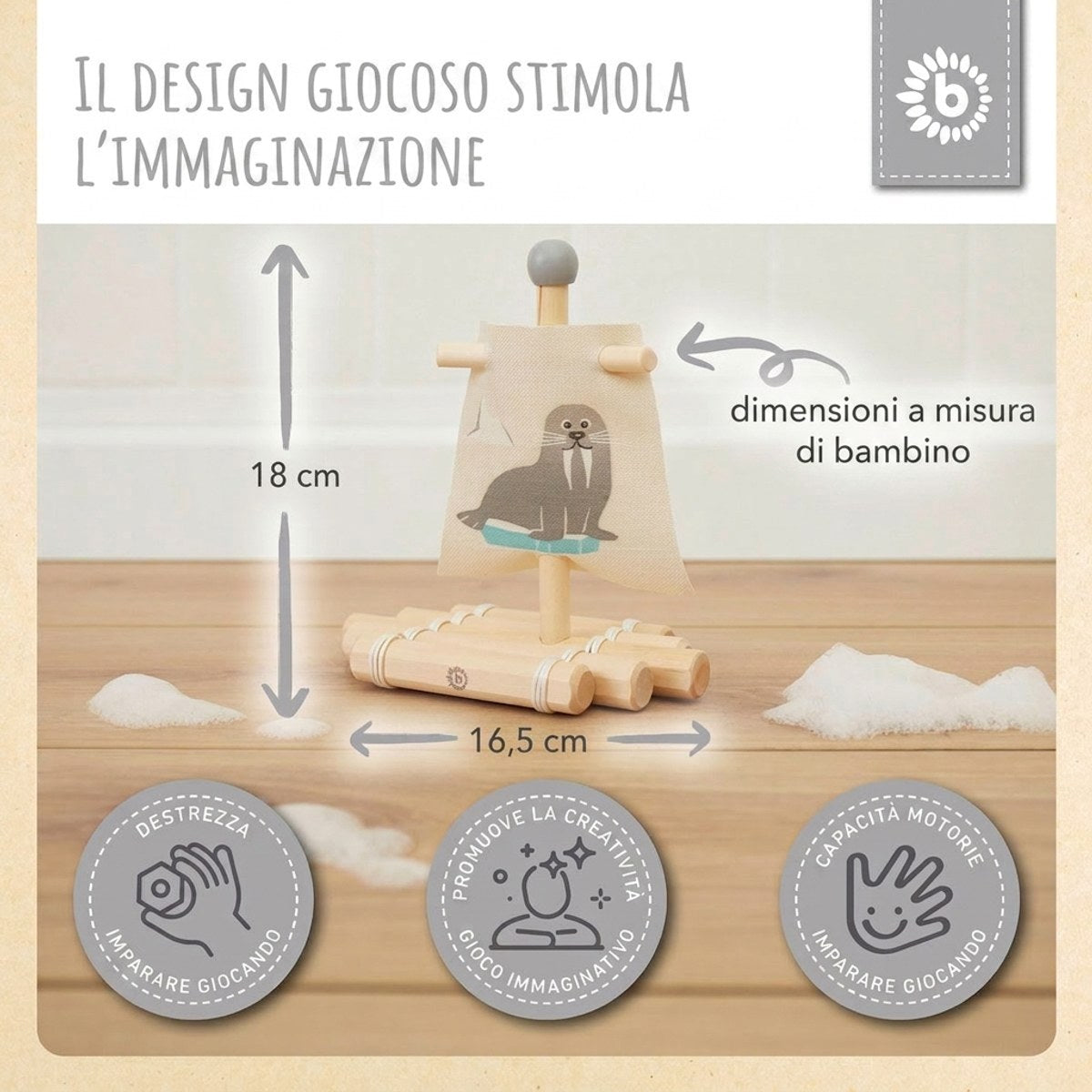 Holzfloß mit Segel - IT Infographic