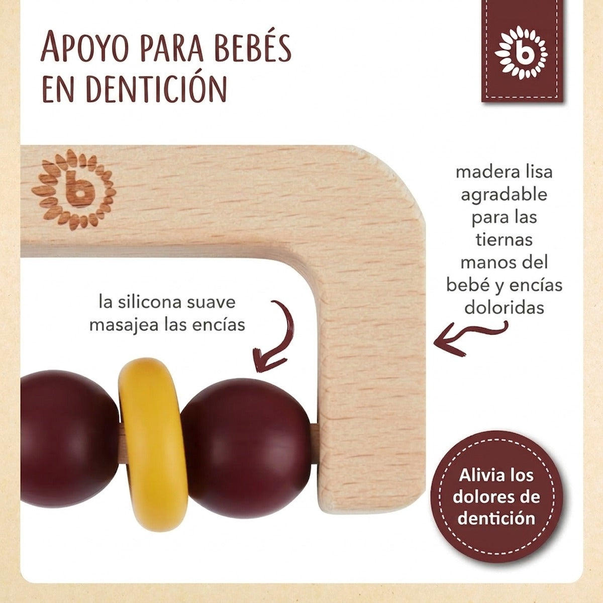 Beißring Ruby - ES Infographic