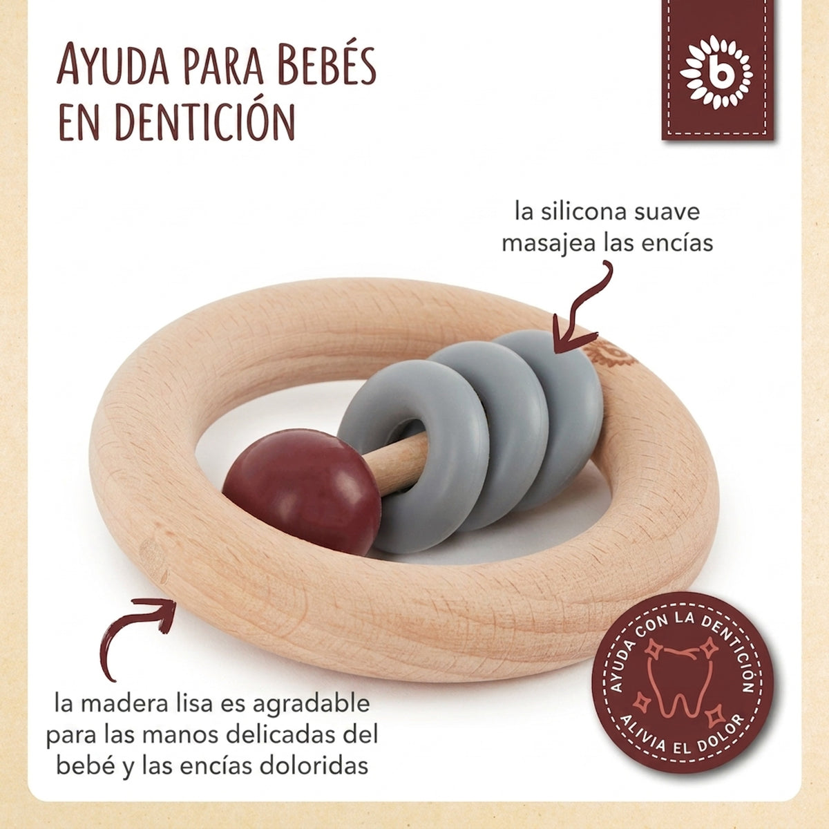 Beißring Hazy - ES Infographic