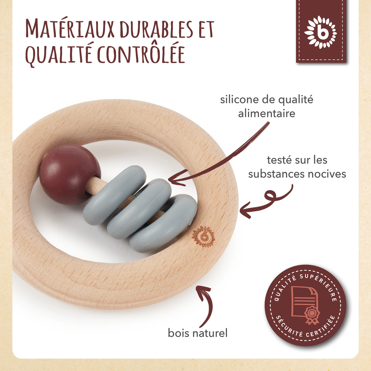 Beißring Hazy - FR Infographic