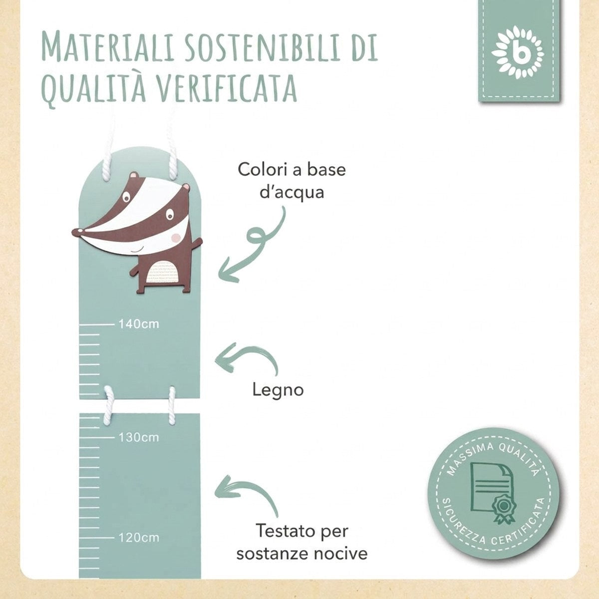 Messlatte Dachs - IT Infographic