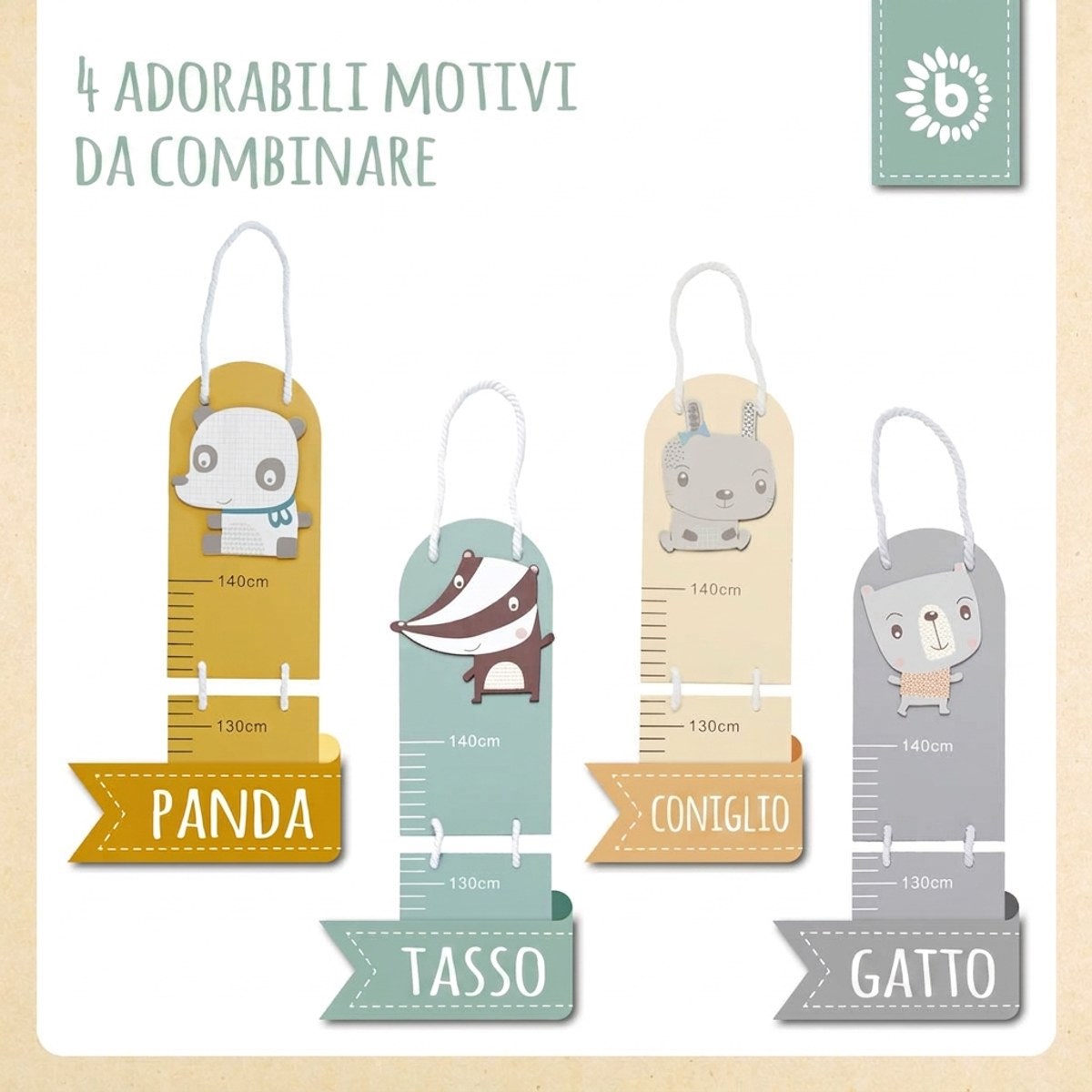 Messlatte Dachs - IT Infographic