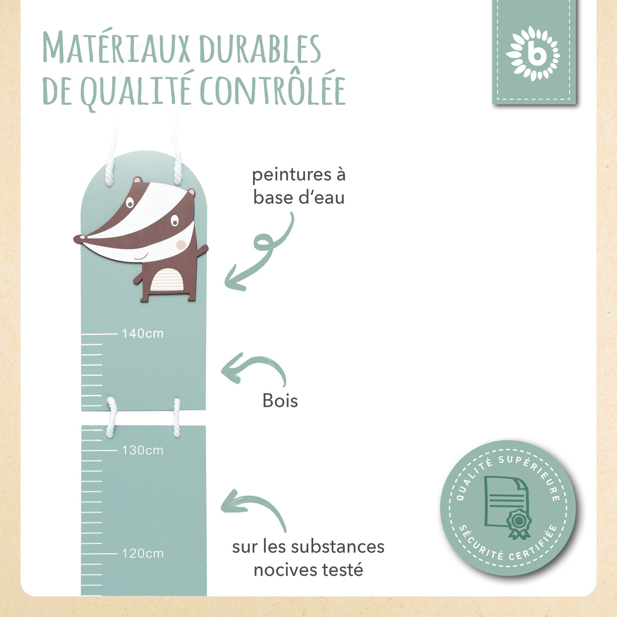 Messlatte Dachs - FR Infographic