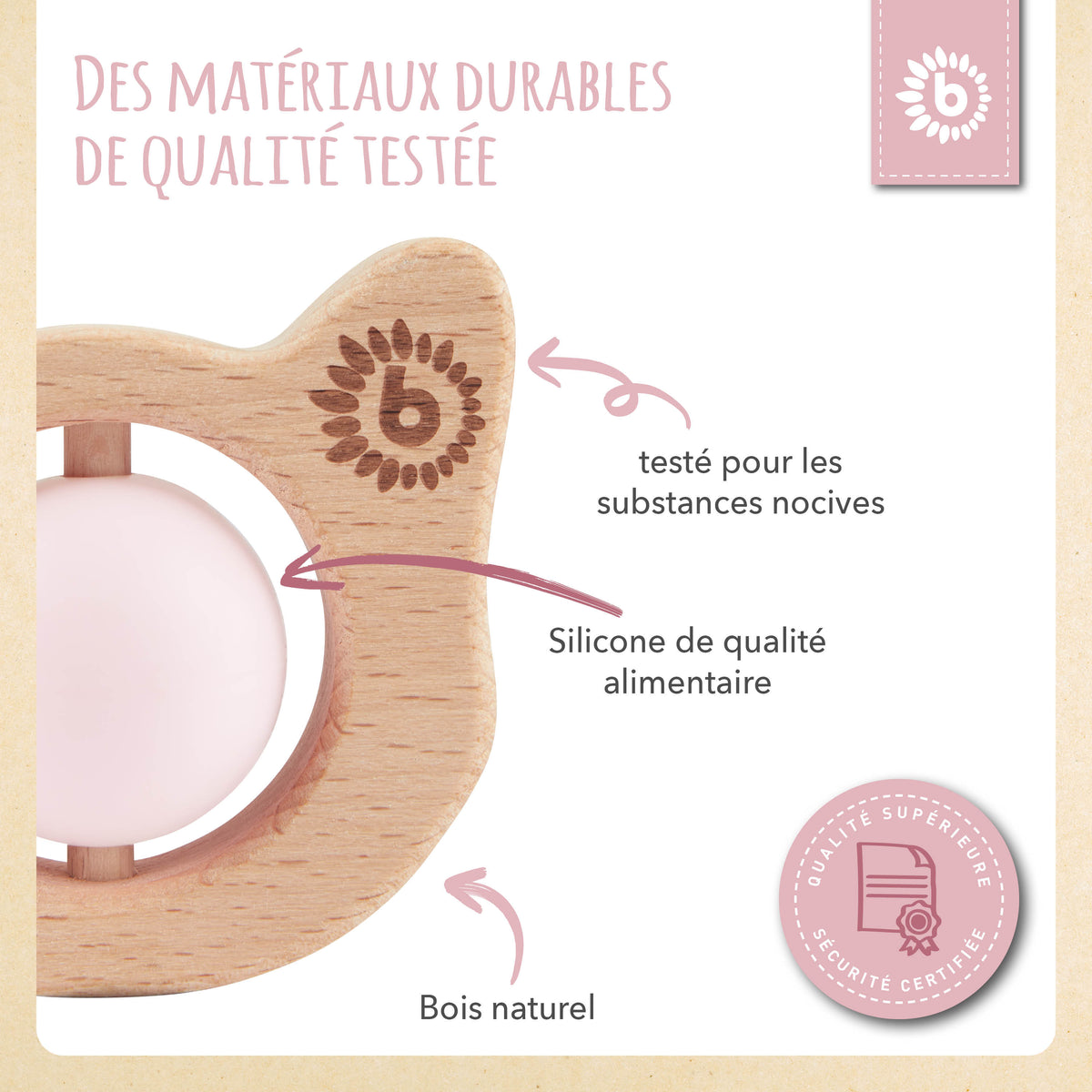 Beißring Katze mit Silikonball - FR Infographic