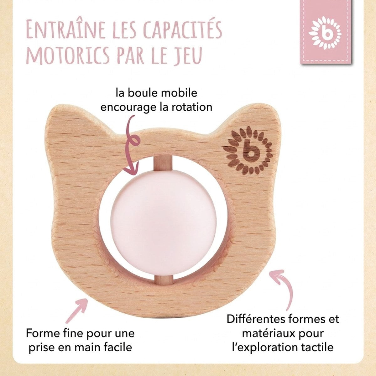 Beißring Katze mit Silikonball - FR Infographic