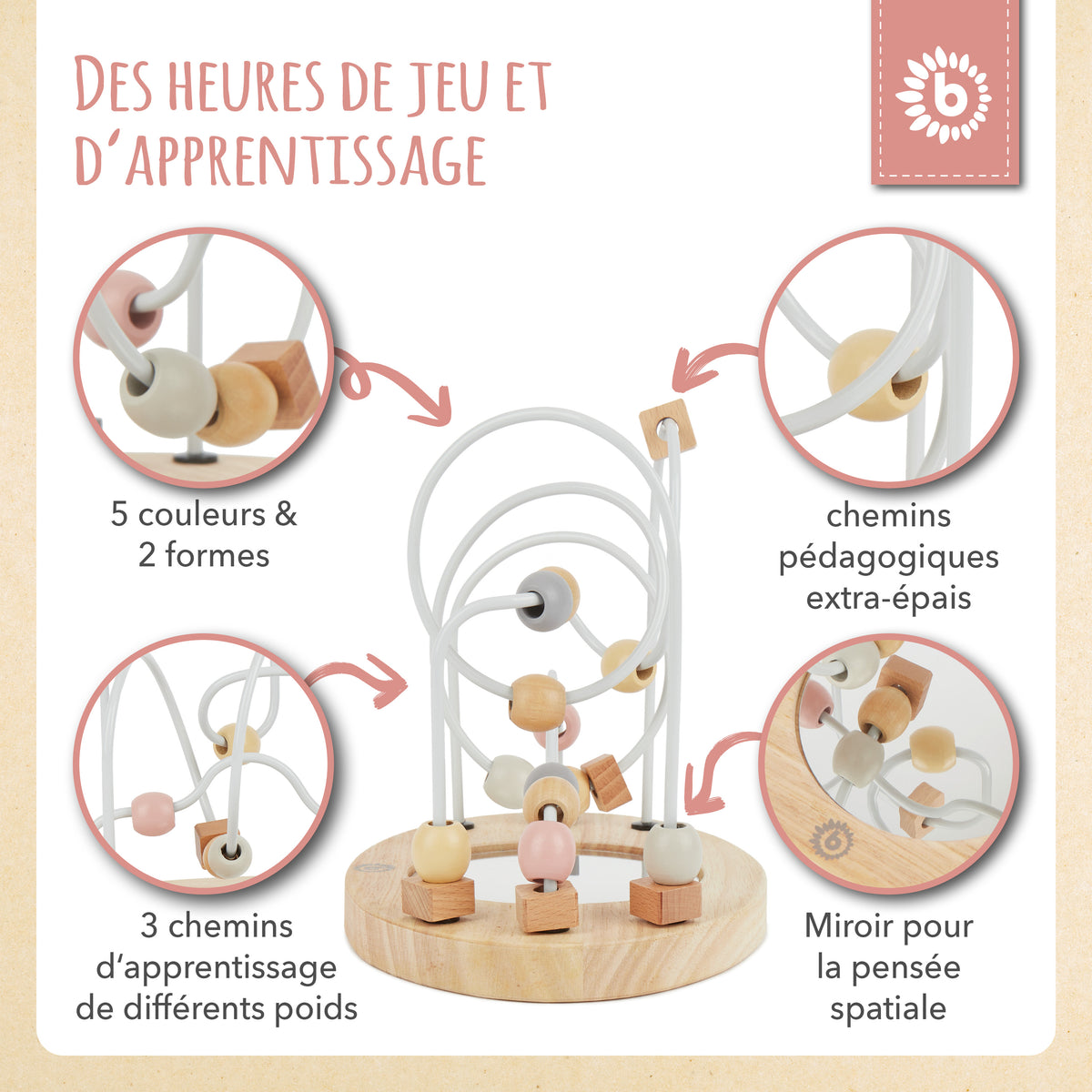 Motorikschleife mit Spiegel rose - FR Infographic