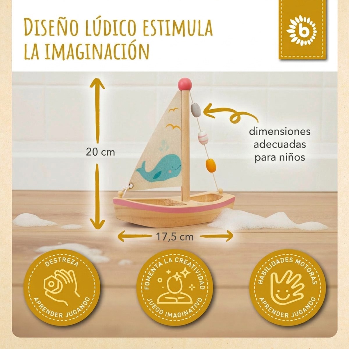 Holzsegelschiff FSC® - ES Infographic