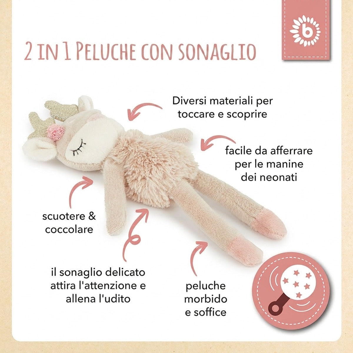 Bundle: Ella Activity Set klein - IT Infographic
