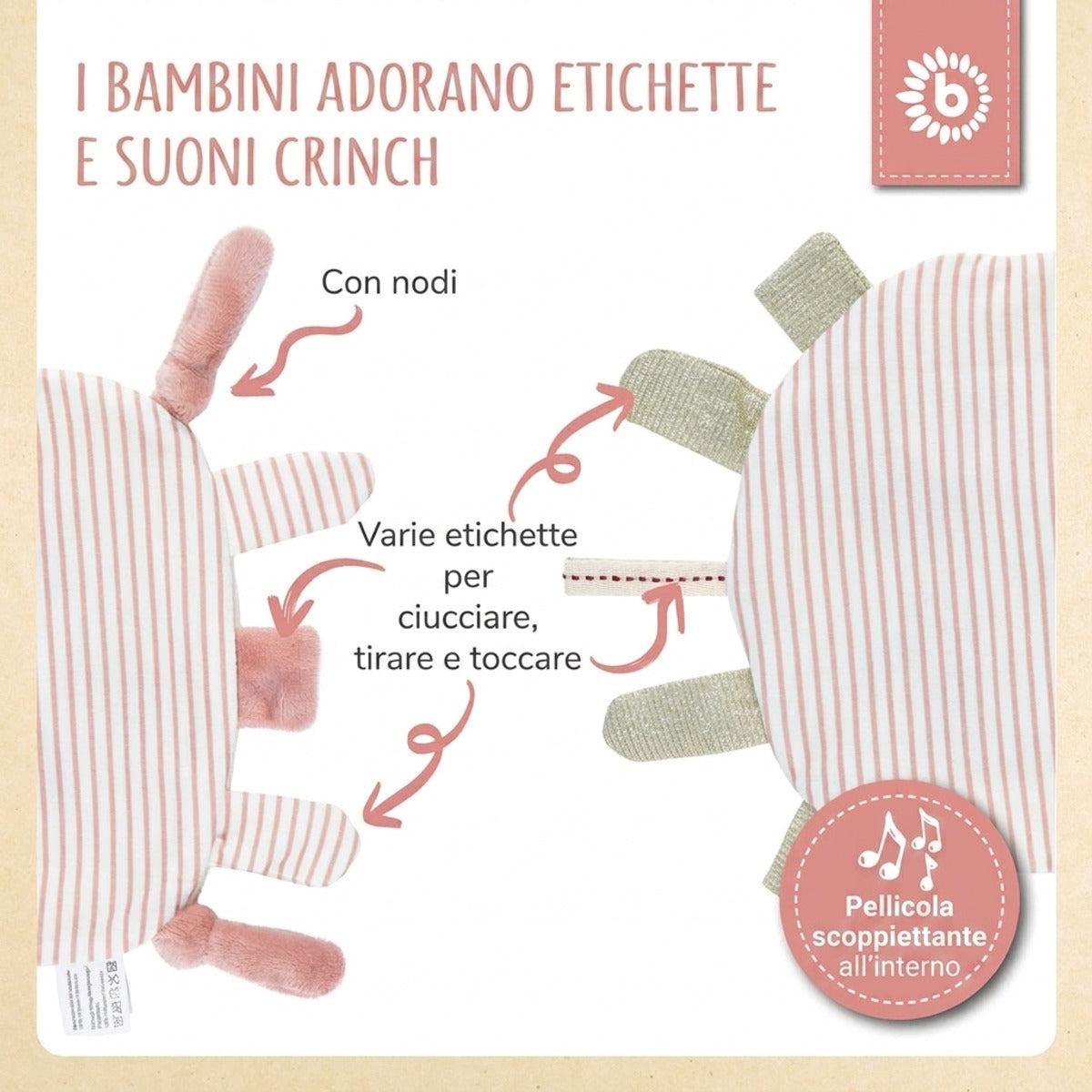 Bundle: Ella Activity Set klein - IT Infographic