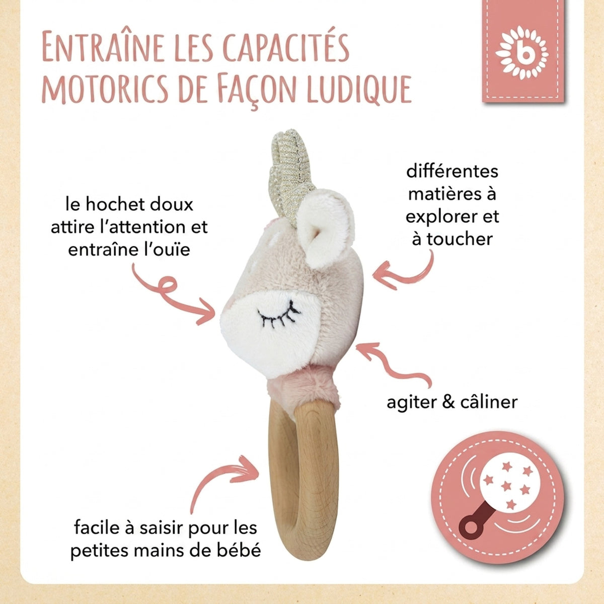 Bundle: Ella Newborn Geschenkset groß - FR Infographic