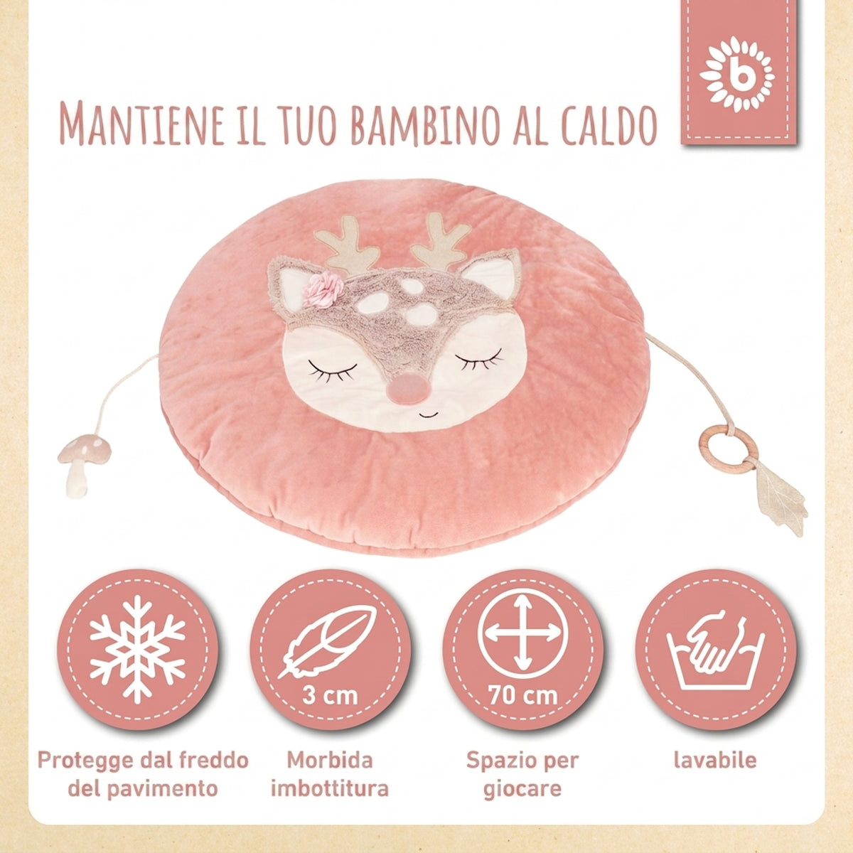Bundle: Ella Newborn Geschenkset groß - IT Infographic