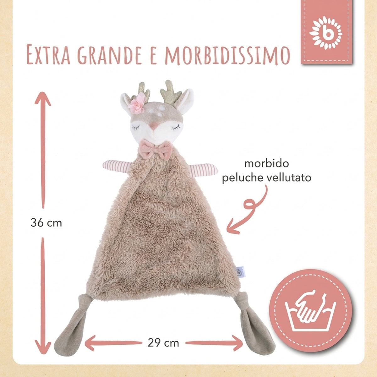 Bundle: Ella Newborn Geschenkset groß - IT Infographic