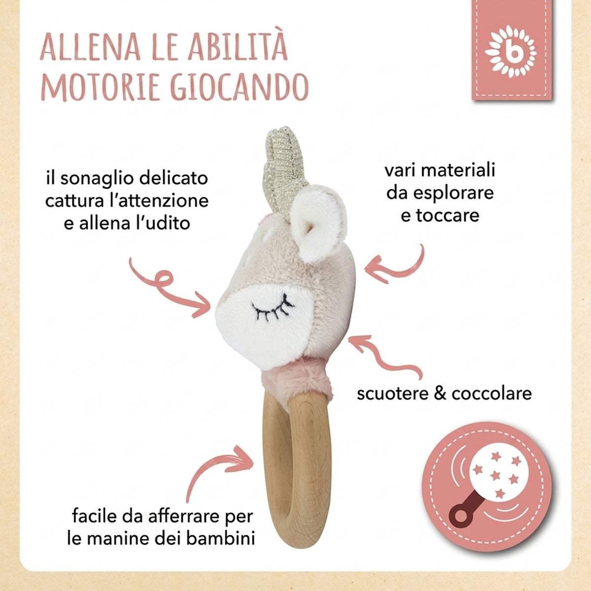 Bundle: Ella Newborn Geschenkset groß - IT Infographic