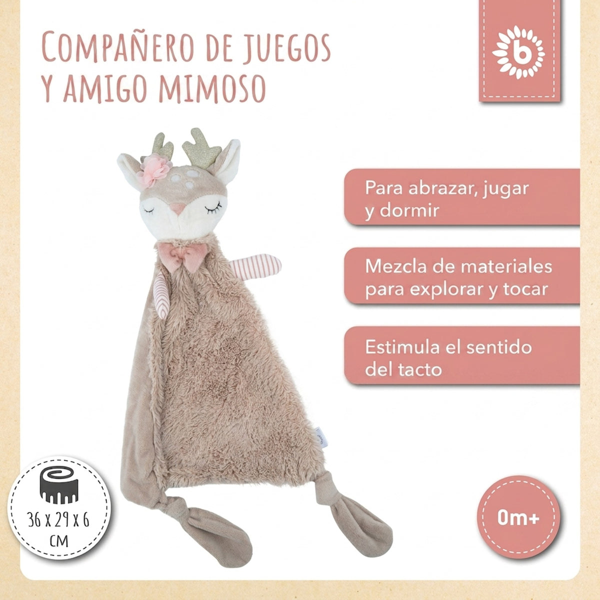 Bundle: Ella Newborn Geschenkset Klein - ES Infographic