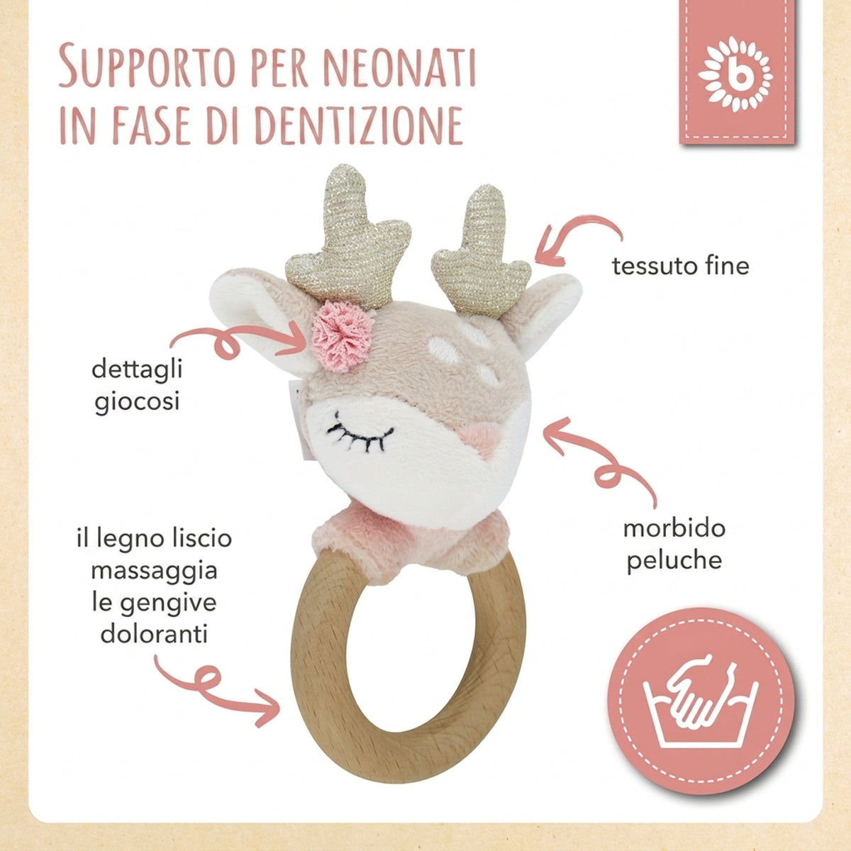 Bundle: Ella Newborn Geschenkset Klein - IT Infographic