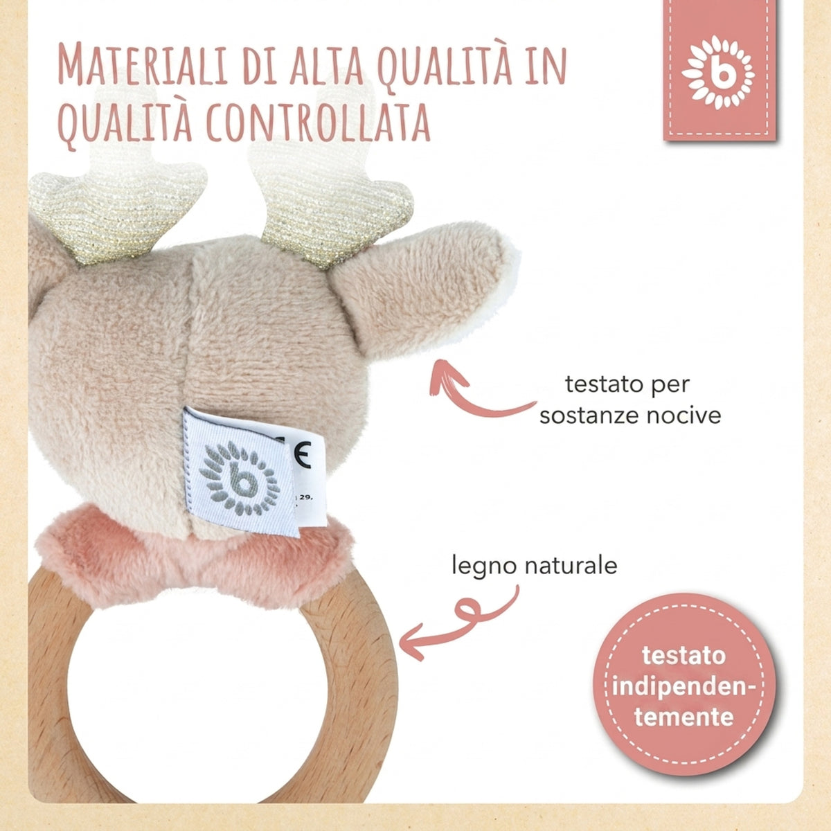Bundle: Ella Newborn Geschenkset Klein - IT Infographic