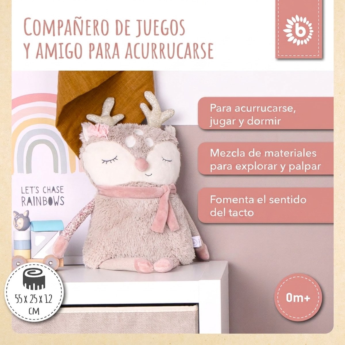 BUNDLE: Ella Ultimate Kuschel - ES Infographic