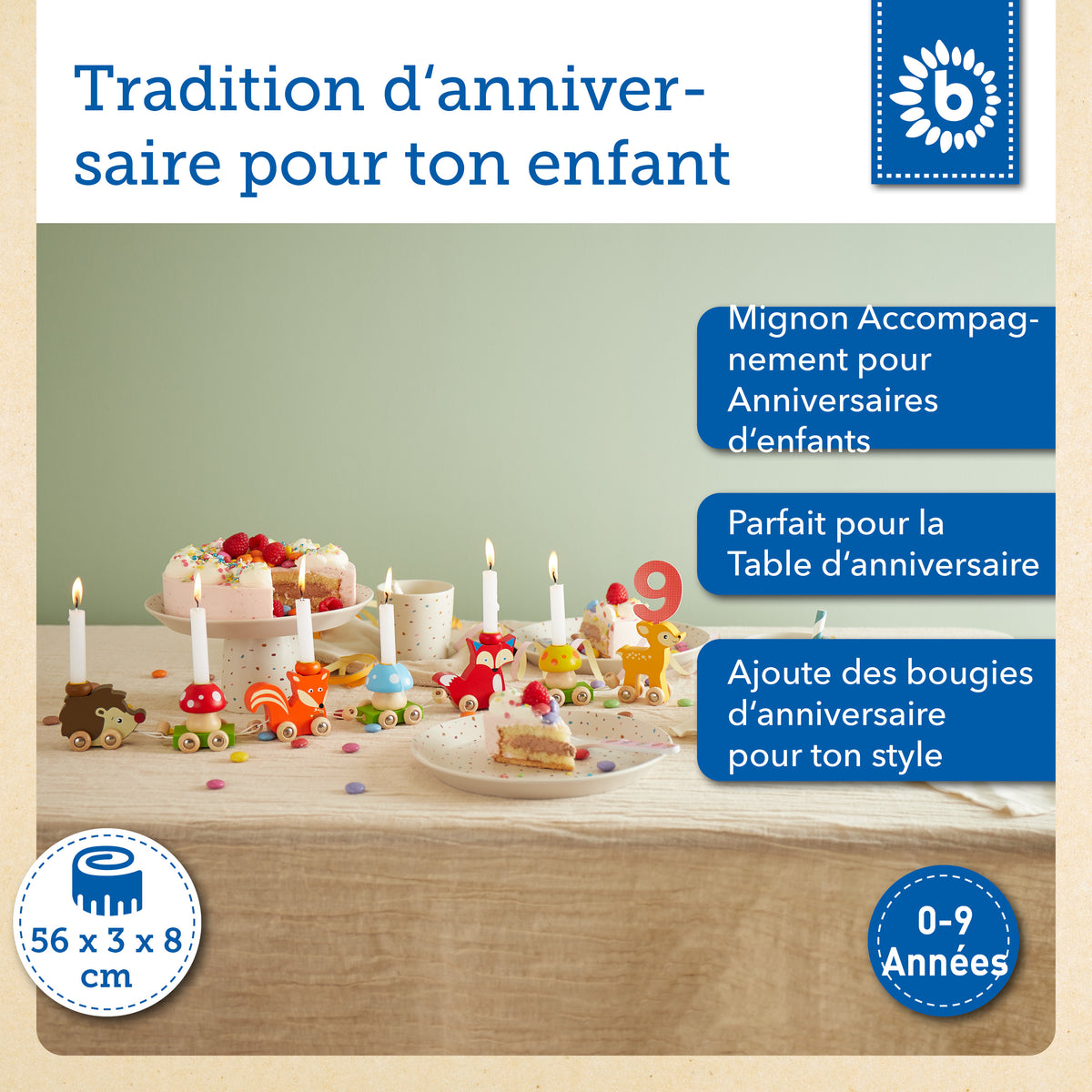 Geburtstagszug Waldtiere - FR Infographic