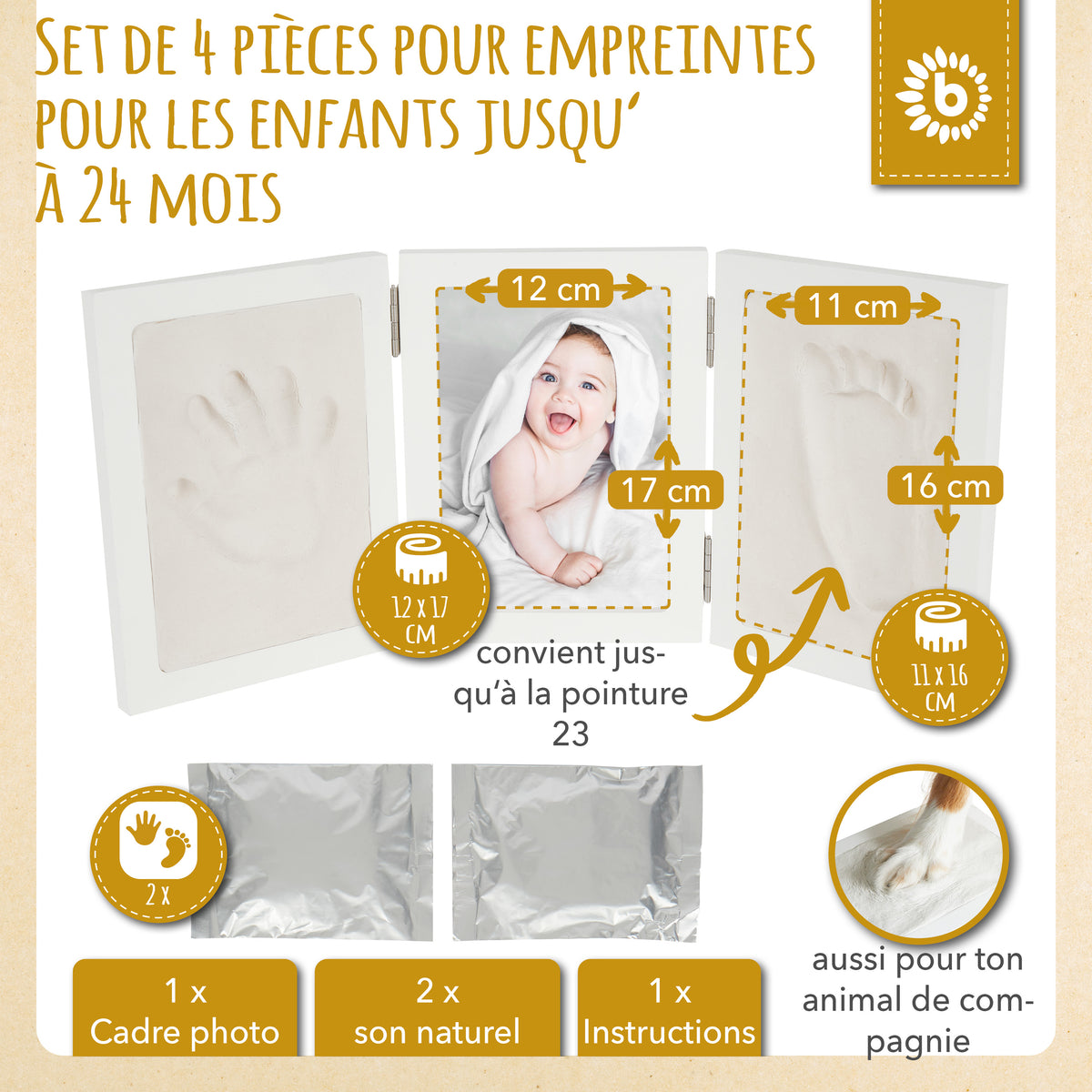 Abdruckset mit Bilderrahmen - FR Infographic
