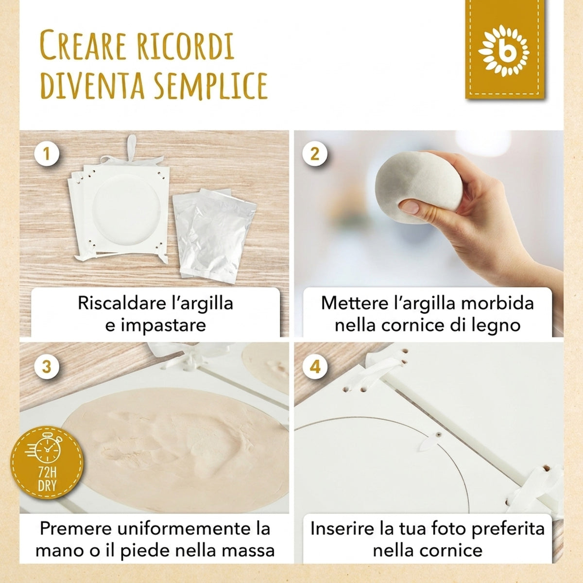 Abdruckset mit Hängebilderrahmen - IT Infographic
