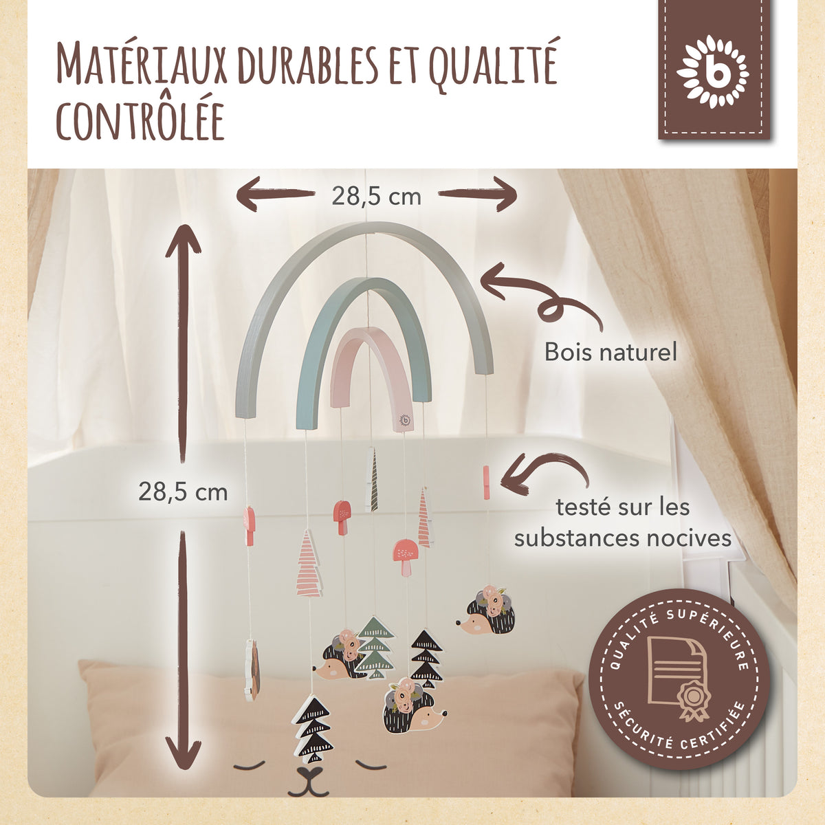 Holzmobile Igel - FR Infographic